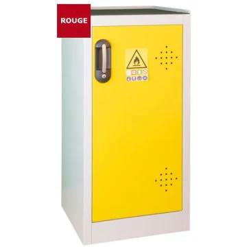 Armoire Rouge produits Toxiques TRIONYX AZ50R 